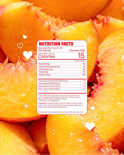 Intimacy Gummies For Sex